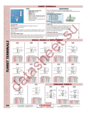 1532-4 datasheet  